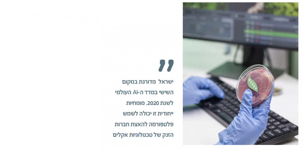 ליד: ישראל מדורגת במקום השישי במדד ה-AI העולמי לשנת 2020