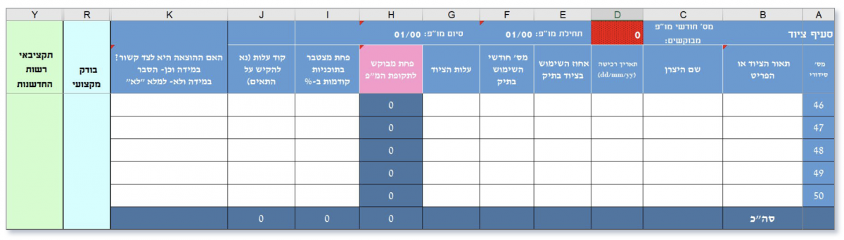מילוי גיליון ציוד