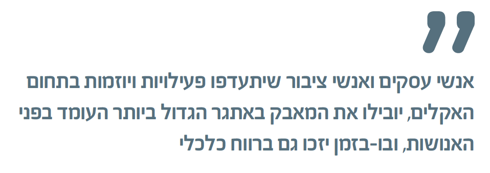 ליד: אנשי עסקים ואנשי ציבור שיתעדפו פעילויות ויוזמות בתחום האקלים, יובילו את המאבק באתגר הגדול ביותר העומד בפני האנושות, ובו-בזמן יזכו גם ברווח כלכלי